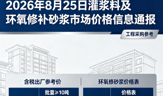 晋安2026年8月25日灌浆料及环氧修补砂浆市场价格信息通报